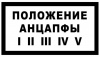 Комплект плакатов для 2БКТП (знак безопасности - пластик - 42 шт)