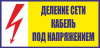 Комплект плакатов для 2БКТП (знак безопасности - пластик - 42 шт)